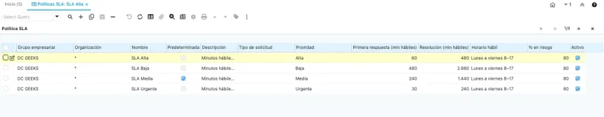 Ventana Política SLA en vista de lista con SLA Alta, SLA Baja, SLA Media (predeterminada) y SLA Urgente, sus prioridades, los minutos hábiles de primera respuesta y de resolución, y el horario hábil