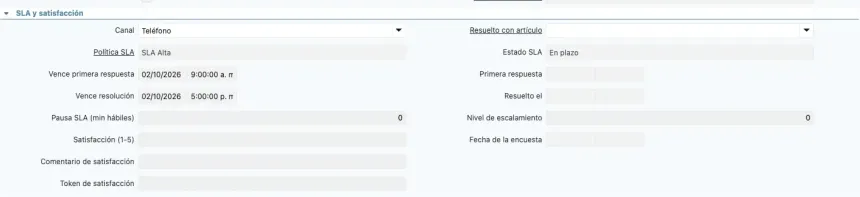 Grupo SLA y satisfacción con el canal Teléfono, la política SLA, las fechas de vencimiento de primera respuesta y resolución y el estado En plazo