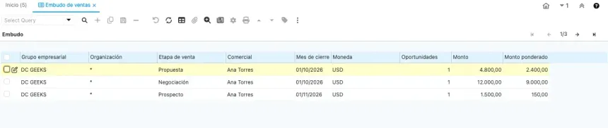 Embudo de ventas de una vendedora de ejemplo con tres filas por etapa y mes de cierre, monto y monto ponderado