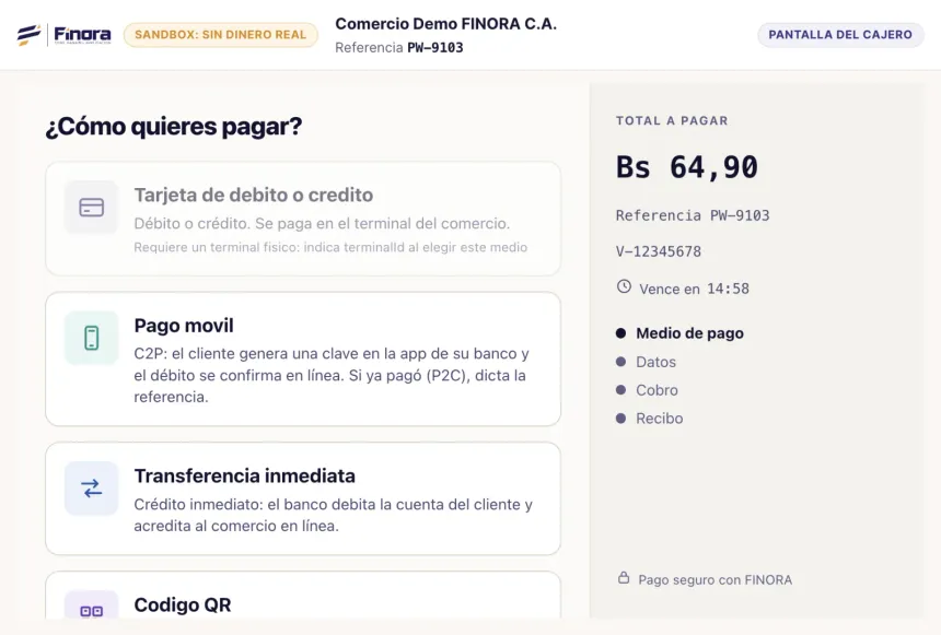 Ventana formal de FINORA Pago, compacta, con la lista de medios de pago a la izquierda y el resumen con el total a la derecha, rotulada Pantalla del cajero
