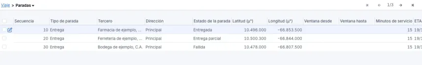 Pestaña Paradas de un viaje finalizado con una parada Entregada, una Entrega parcial y una Fallida