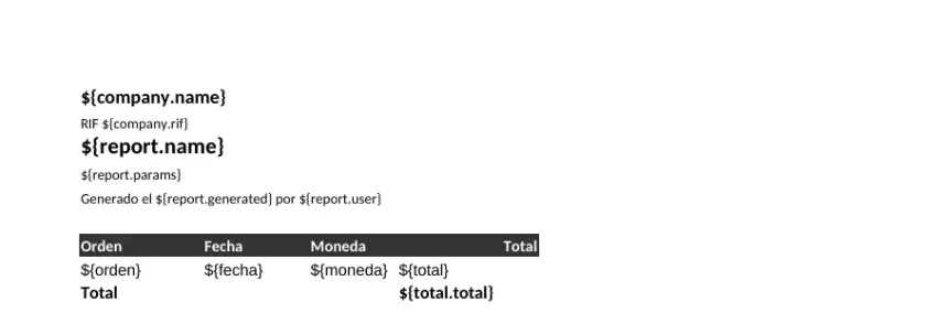Plantilla base abierta en una hoja de cálculo: marcadores company.name, report.name, report.params, la fila de datos con orden, fecha, moneda y total, y la fila Total con total.total