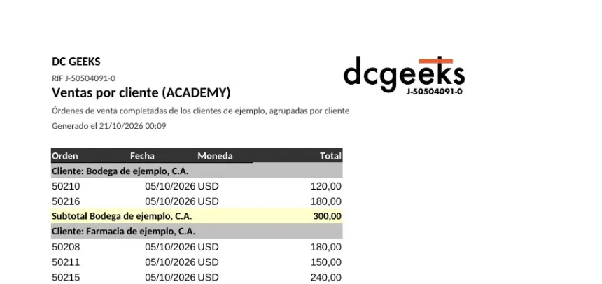 El mismo reporte en Excel: encabezado de la empresa, tabla con montos 120,00 y fechas, grupos y subtotal resaltado