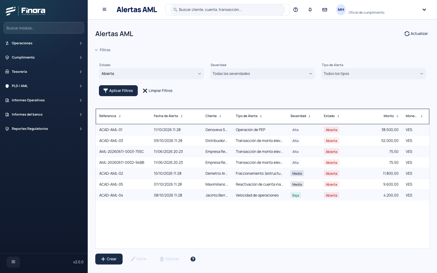 Lista de alertas AML pendientes con su regla y su antigüedad