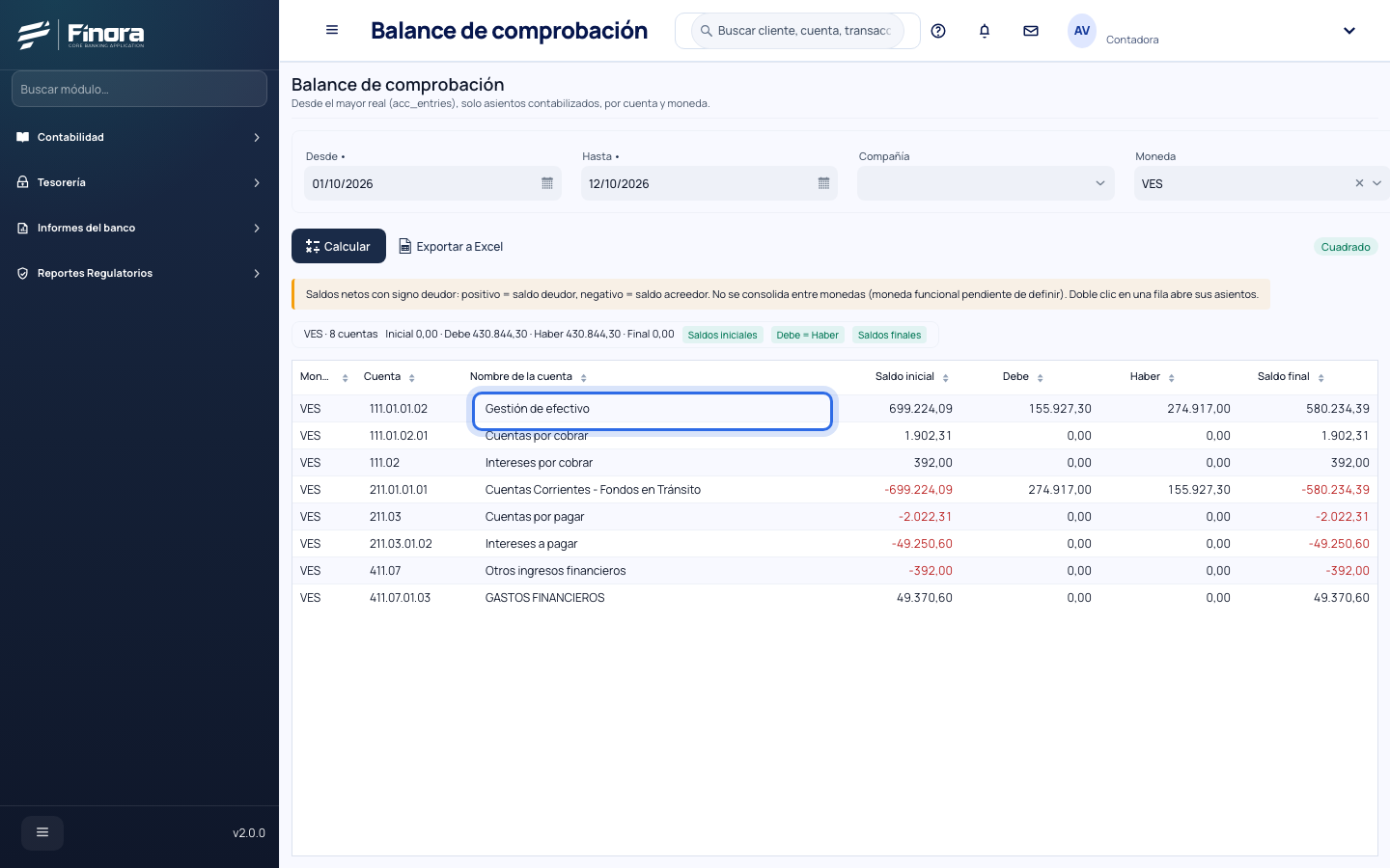 Balance de comprobación en bolívares con saldos inicial y final por cuenta