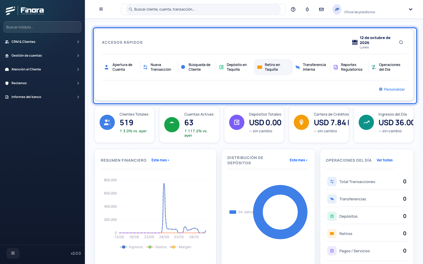 Pantalla de inicio del core con los mosaicos del oficial de plataforma