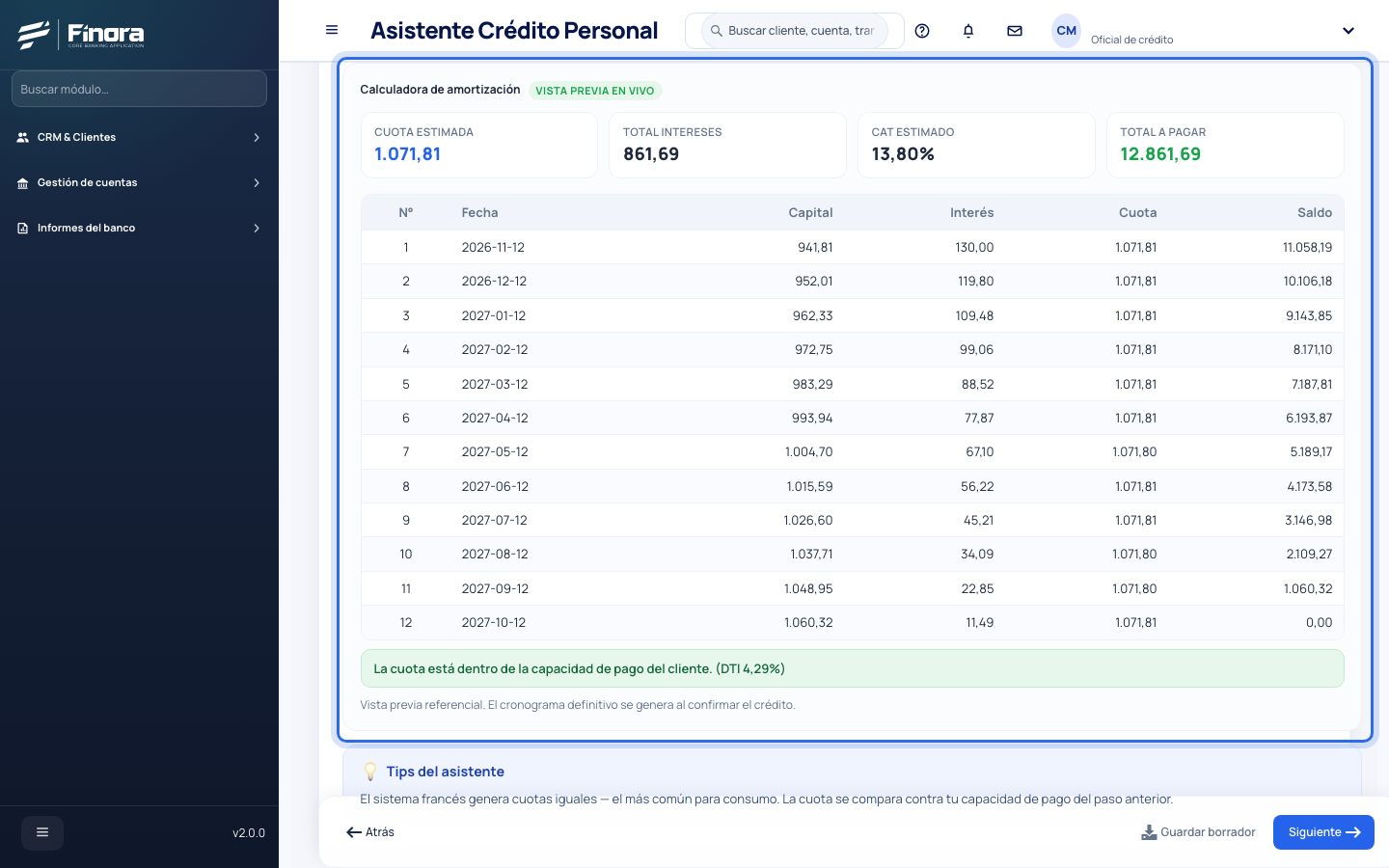 Cuota, CAT y tabla de amortización de 12 cuotas