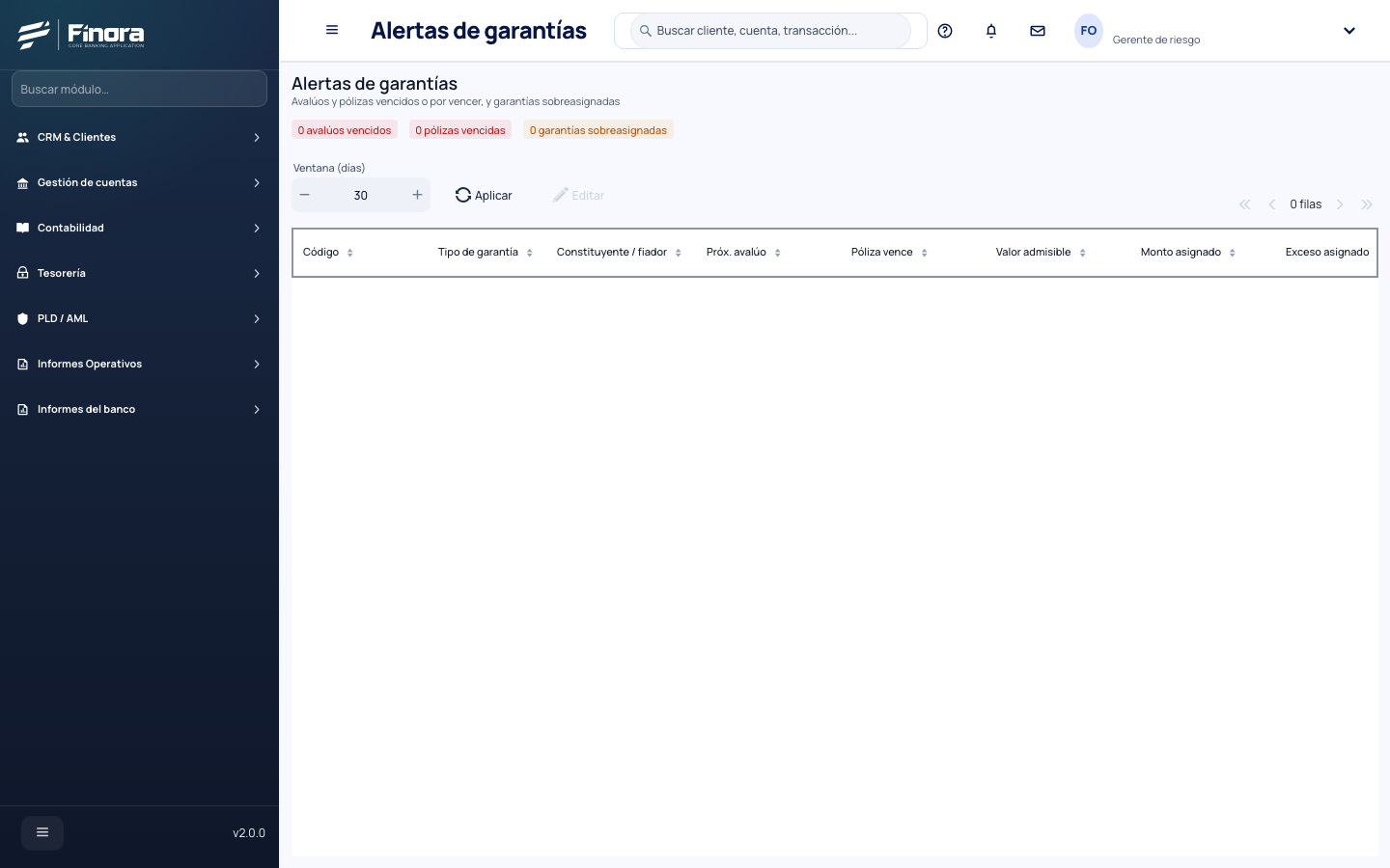 Alertas de garantías con un avalúo próximo a vencer